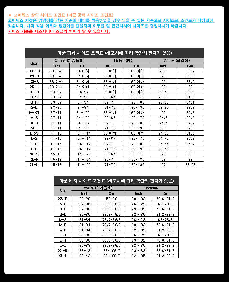 Ops Core Size Chart